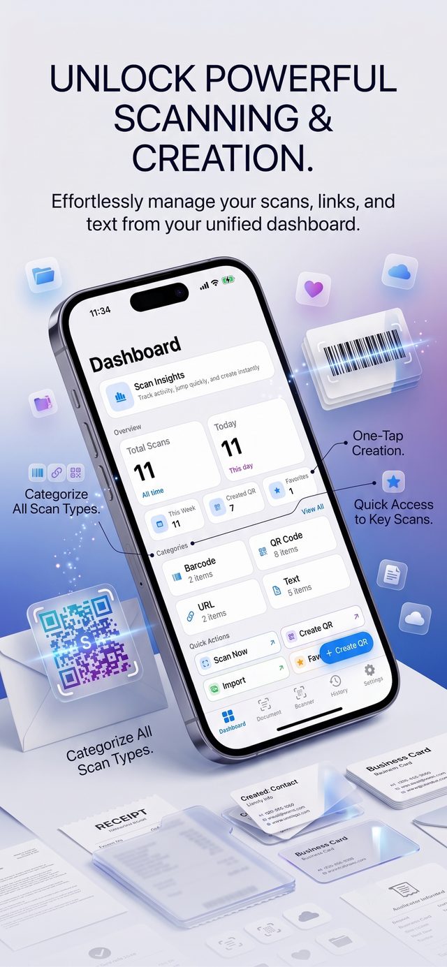 Dashboard screen showing scan totals and categories