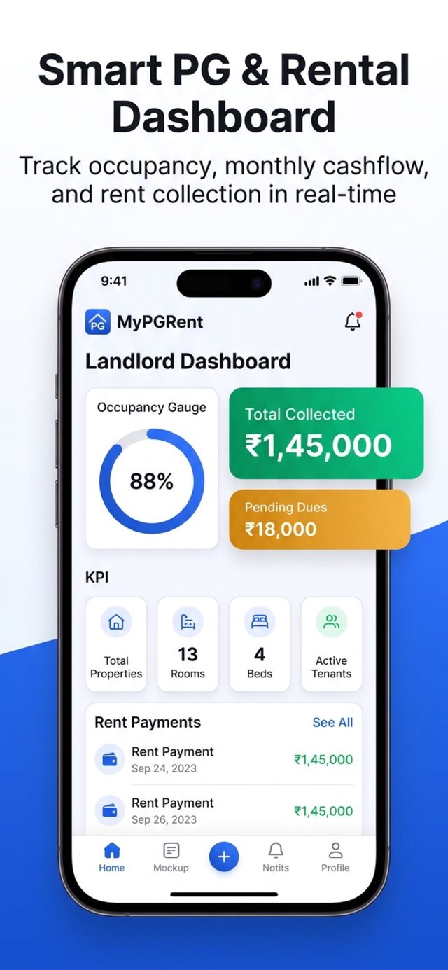 MyPGRent landlord dashboard showing 88% occupancy, total collected, and pending dues